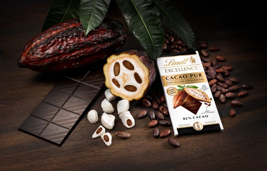 plant-based chocolate sector